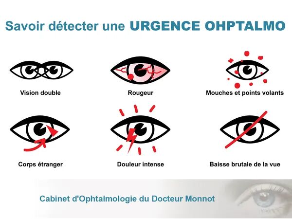 Savoir détecter une urgence ohptalmo